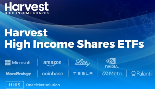 Exploring the Harvest Diversified High Income Shares ETF (HHIS): All-in-One Covered Call Series